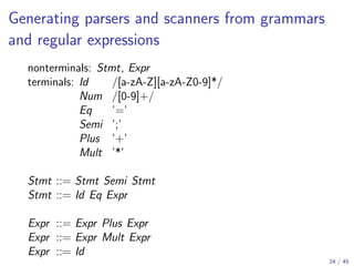 Generating parsers and scanners from grammars
and regular expressions
nonterminals: Stmt, Expr
terminals: Id
/[a-zA-Z][a-zA-Z0-9]*/
Num /[0-9]+/
Eq
’=’
Semi ’;’
Plus ’+’
Mult ’*’
Stmt ::= Stmt Semi Stmt
Stmt ::= Id Eq Expr
Expr ::= Expr Plus Expr
Expr ::= Expr Mult Expr
Expr ::= Id
24 / 45

 