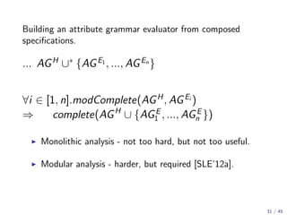 Building an attribute grammar evaluator from composed
speciﬁcations.

... AG H ∪∗ {AG E1 , ..., AG En }
∀i ∈ [1, n].modComplete(AG H , AG Ei )
E
E
⇒ ⇒ complete(AG H ∪ {AG1 , ..., AGn })
Monolithic analysis - not too hard, but not too useful.
Modular analysis - harder, but required [SLE’12a].

31 / 45

 