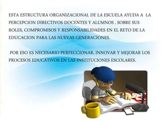 ESTA ESTRUCTURA ORGANIZACIONAL DE LA ESCUELA AYUDA A LA 
PERCEPCION DIRECTIVOS DOCENTES Y ALUMNOS , SOBRE SUS 
ROLES, COMPROMISOS Y RESPONSABILIDADES EN EL RETO DE LA 
EDUCACION PARA LAS NUEVAS GENERACIONES. 
POR ESO ES NECESARIO PERFECCIONAR, INNOVAR Y MEJORAR LOS 
PROCESOS EDUCATIVOS EN LAS INSTITUCIONES ESCOLARES. 
 