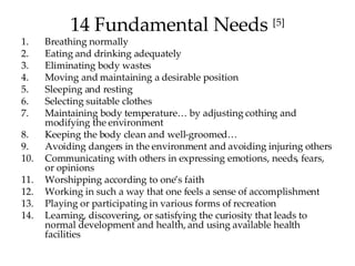 14 Fundamental Needs  [5] Breathing normally Eating and drinking adequately Eliminating body wastes Moving and maintaining a desirable position Sleeping and resting Selecting suitable clothes Maintaining body temperature… by adjusting cothing and modifying the environment Keeping the body clean and well-groomed… Avoiding dangers in the environment and avoiding injuring others Communicating with others in expressing emotions, needs, fears, or opinions Worshipping according to one’s faith Working in such a way that one feels a sense of accomplishment Playing or participating in various forms of recreation Learning, discovering, or satisfying the curiosity that leads to normal development and health, and using available health facilities 