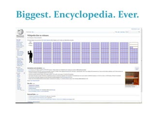 Biggest. Encyclopedia. Ever.
 