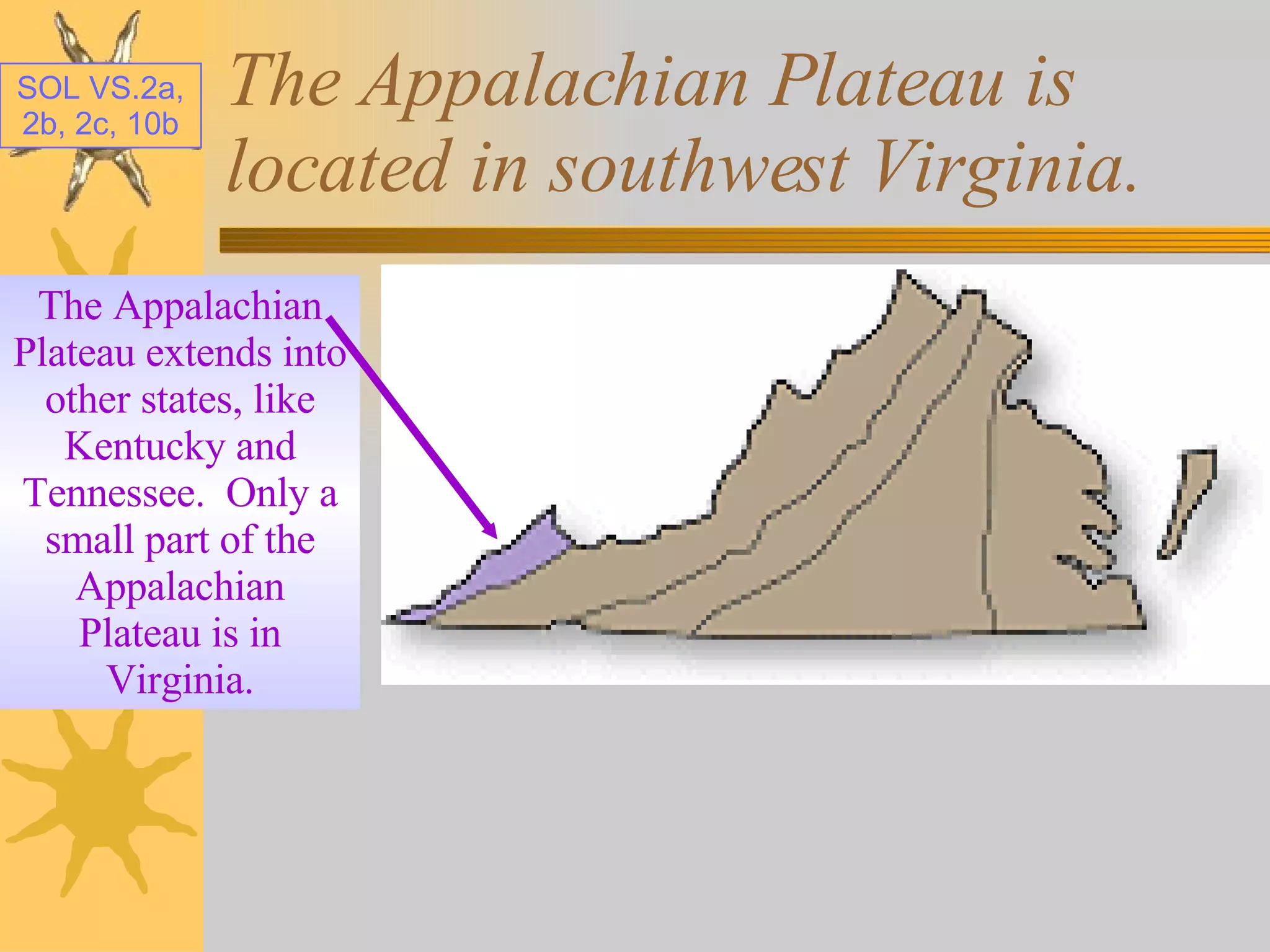 The Appalachian Plateau is located in southwest Virginia. The Appalachian Plateau extends into other states, like Kentucky and Tennessee.  Only a small part of the Appalachian Plateau is in Virginia. 