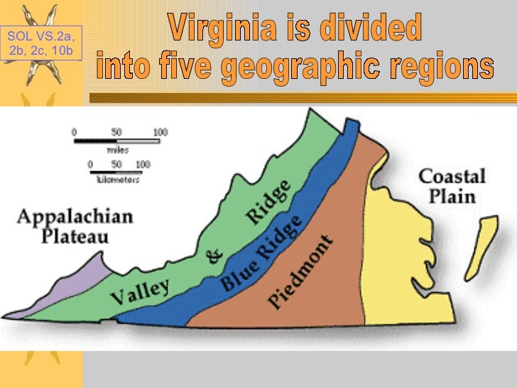 virginia regions powerpoint 1 virginia regions
