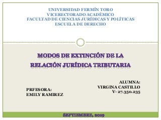 UNIVERSIDAD FERMÍN TORO
VICERECTORADO ACADÉMICO
FACULTAD DE CIENCIAS JURÍDICAS Y POLÍTICAS
ESCUELA DE DERECHO
ALUMNA:
VIRGINA CASTILLO
V- 27.350.235
PRFESORA:
EMILY RAMIREZ
 