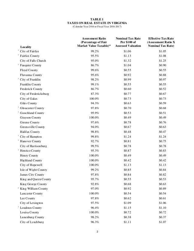 virginia-tax-table-brokeasshome