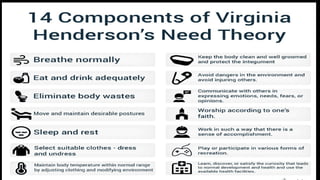 Henderson's 14 Basic Needs of the Patient
Apr
9,
2025
13
 