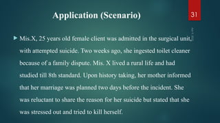 Application (Scenario)
 Mis.X, 25 years old female client was admitted in the surgical unit,
with attempted suicide. Two weeks ago, she ingested toilet cleaner
because of a family dispute. Mis. X lived a rural life and had
studied till 8th standard. Upon history taking, her mother informed
that her marriage was planned two days before the incident. She
was reluctant to share the reason for her suicide but stated that she
was stressed out and tried to kill herself.
Apr
9,
2025
31
 