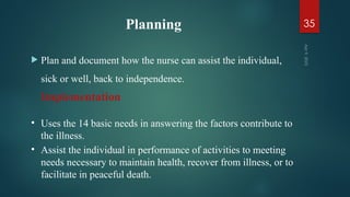 Planning
 Plan and document how the nurse can assist the individual,
sick or well, back to independence.
Apr
9,
2025
35
Implementation
• Uses the 14 basic needs in answering the factors contribute to
the illness.
• Assist the individual in performance of activities to meeting
needs necessary to maintain health, recover from illness, or to
facilitate in peaceful death.
 