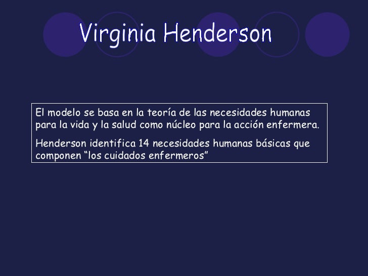 Virginia henderson teoria_teorias