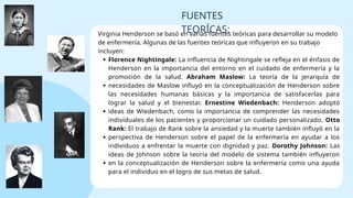 Virginia Henderson se basó en varias fuentes teóricas para desarrollar su modelo
de enfermería. Algunas de las fuentes teóricas que influyeron en su trabajo
incluyen:
Florence Nightingale: La influencia de Nightingale se refleja en el énfasis de
Henderson en la importancia del entorno en el cuidado de enfermería y la
promoción de la salud. Abraham Maslow: La teoría de la jerarquía de
necesidades de Maslow influyó en la conceptualización de Henderson sobre
las necesidades humanas básicas y la importancia de satisfacerlas para
lograr la salud y el bienestar. Ernestine Wiedenbach: Henderson adoptó
ideas de Wiedenbach, como la importancia de comprender las necesidades
individuales de los pacientes y proporcionar un cuidado personalizado. Otto
Rank: El trabajo de Rank sobre la ansiedad y la muerte también influyó en la
perspectiva de Henderson sobre el papel de la enfermería en ayudar a los
individuos a enfrentar la muerte con dignidad y paz. Dorothy Johnson: Las
ideas de Johnson sobre la teoría del modelo de sistema también influyeron
en la conceptualización de Henderson sobre la enfermería como una ayuda
para el individuo en el logro de sus metas de salud.
FUENTES
TEORÍCAS:
 