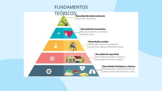 FUNDAMENTOS
TEÓRICOS:
 