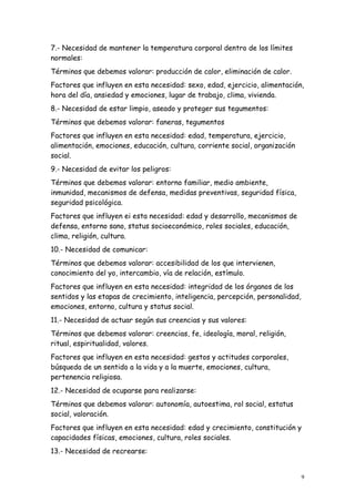 9
7.- Necesidad de mantener la temperatura corporal dentro de los límites
normales:
Términos que debemos valorar: producción de calor, eliminación de calor.
Factores que influyen en esta necesidad: sexo, edad, ejercicio, alimentación,
hora del día, ansiedad y emociones, lugar de trabajo, clima, vivienda.
8.- Necesidad de estar limpio, aseado y proteger sus tegumentos:
Términos que debemos valorar: faneras, tegumentos
Factores que influyen en esta necesidad: edad, temperatura, ejercicio,
alimentación, emociones, educación, cultura, corriente social, organización
social.
9.- Necesidad de evitar los peligros:
Términos que debemos valorar: entorno familiar, medio ambiente,
inmunidad, mecanismos de defensa, medidas preventivas, seguridad física,
seguridad psicológica.
Factores que influyen ei esta necesidad: edad y desarrollo, mecanismos de
defensa, entorno sano, status socioeconómico, roles sociales, educación,
clima, religión, cultura.
10.- Necesidad de comunicar:
Términos que debemos valorar: accesibilidad de los que intervienen,
conocimiento del yo, intercambio, vía de relación, estímulo.
Factores que influyen en esta necesidad: integridad de los órganos de los
sentidos y las etapas de crecimiento, inteligencia, percepción, personalidad,
emociones, entorno, cultura y status social.
11.- Necesidad de actuar según sus creencias y sus valores:
Términos que debemos valorar: creencias, fe, ideología, moral, religión,
ritual, espiritualidad, valores.
Factores que influyen en esta necesidad: gestos y actitudes corporales,
búsqueda de un sentido a la vida y a la muerte, emociones, cultura,
pertenencia religiosa.
12.- Necesidad de ocuparse para realizarse:
Términos que debemos valorar: autonomía, autoestima, rol social, estatus
social, valoración.
Factores que influyen en esta necesidad: edad y crecimiento, constitución y
capacidades físicas, emociones, cultura, roles sociales.
13.- Necesidad de recrearse:
 