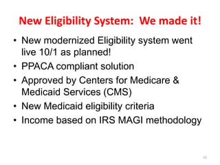 New Eligibility System: We made it!
• New modernized Eligibility system went
live 10/1 as planned!
• PPACA compliant solution
• Approved by Centers for Medicare &
Medicaid Services (CMS)
• New Medicaid eligibility criteria
• Income based on IRS MAGI methodology

15

 