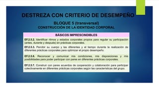 DESTREZA CON CRITERIO DE DESEMPEÑO
BLOQUE 5 (transversal)
CONSTRUCCIÓN DE LA IDENTIDAD CORPORAL
BÁSICOS IMPRESCINDIBLES
EF.2.5.2. Identificar ritmos y estados corporales propios para regular su participación
(antes, durante y después) en prácticas corporales.
EF.2.5.3. Percibir su cuerpo y las diferentes y el tiempo durante la realización de
diferentes prácticas corporales para optimizar el propio desempeño.
EF.2.5.6. Reconocer y comunicar mis condiciones, mis disposiciones y mis
posibilidades para poder participar con pares en diferentes prácticas corporales.
EF.2.5.7. Construir con pares acuerdos de cooperación y colaboración para participar
colectivamente en diferentes prácticas corporales según las características del grupo.
 
