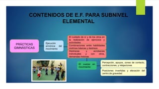 CONTENIDOS DE E.F. PARA SUBNIVEL
ELEMENTAL
PRÁCTICAS
GIMNÁSTICAS
Ejecución
armónica del
movimiento
El cuidado de sí y de los otros en
la realización de ejercicios y
actividades
Combinaciones entre habilidades
motrices básicas y destreza
Destrezas y acrobacias
individuales y con otros,
demandas motoras
El cuerpo en
movimiento
Percepción, apoyos, zonas de contacto,
contracciones, y relajaciones
Posiciones invertidas y elevación del
centro de gravedad
 