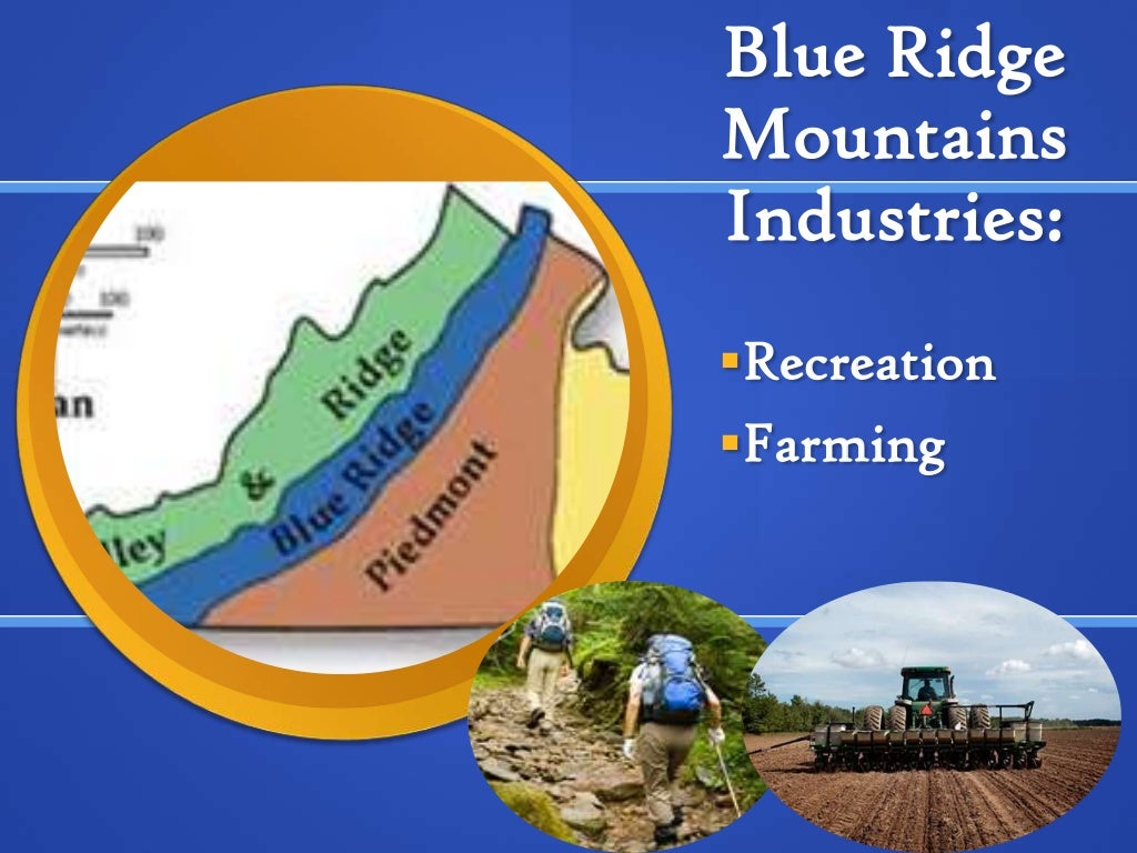 Virginia products & industries