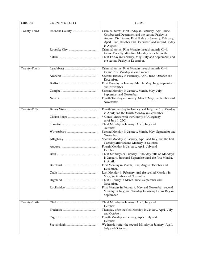 Virginia Rules of The Court