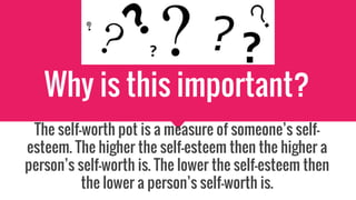 Virginia Satir Self-Worth and How it Pertains to Self-Awareness | PDF