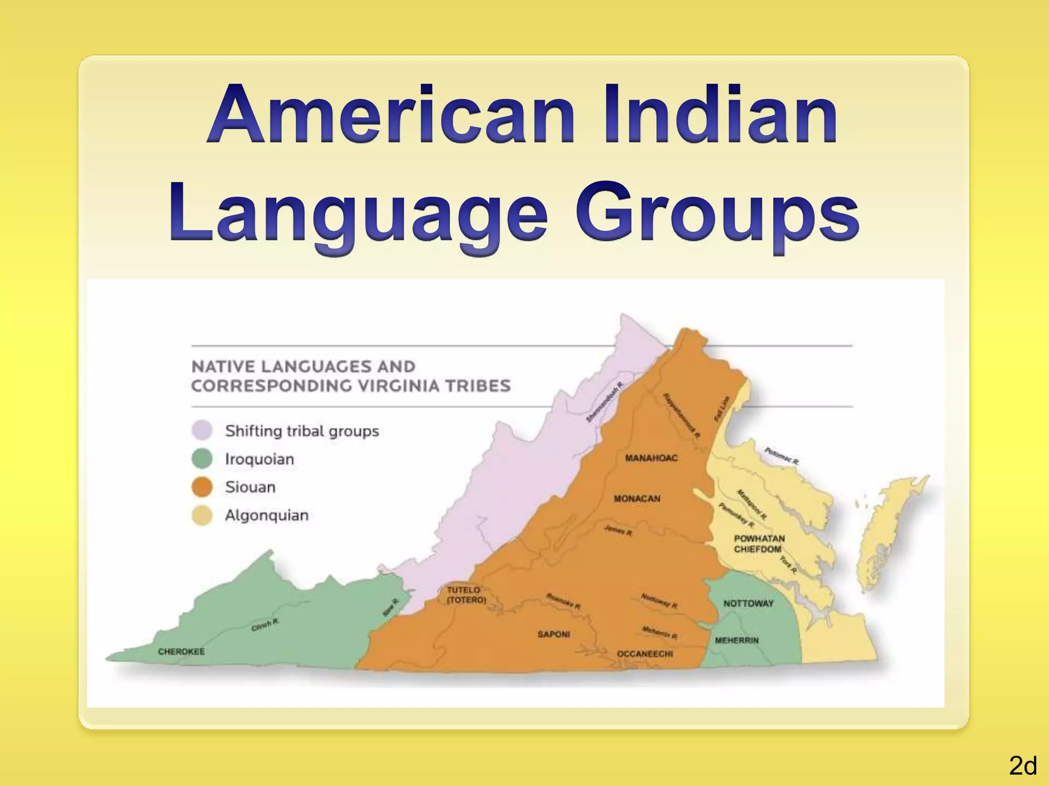 Atlantic OceanProvided transportation links between Virginia and other places (e.g., Europe, Africa, Caribbean)       Water Features   2c