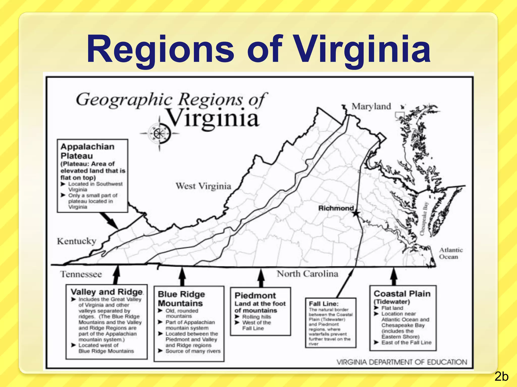 Regions of Virginia2b