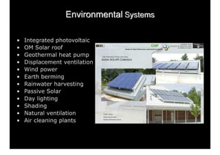 VIRGINIA TECH COLLEGE OF ARCHITECTURE & URBAN STUDIES PPT