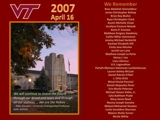 Virginia Tech In Memoriam