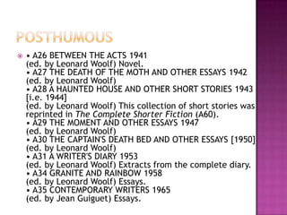  • A26 BETWEEN THE ACTS 1941
(ed. by Leonard Woolf) Novel.
• A27 THE DEATH OF THE MOTH AND OTHER ESSAYS 1942
(ed. by Leonard Woolf)
• A28 A HAUNTED HOUSE AND OTHER SHORT STORIES 1943
[i.e. 1944]
(ed. by Leonard Woolf) This collection of short stories was
reprinted in The Complete Shorter Fiction (A60).
• A29 THE MOMENT AND OTHER ESSAYS 1947
(ed. by Leonard Woolf)
• A30 THE CAPTAIN'S DEATH BED AND OTHER ESSAYS [1950]
(ed. by Leonard Woolf)
• A31 A WRITER'S DIARY 1953
(ed. by Leonard Woolf) Extracts from the complete diary.
• A34 GRANITE AND RAINBOW 1958
(ed. by Leonard Woolf) Essays.
• A35 CONTEMPORARY WRITERS 1965
(ed. by Jean Guiguet) Essays.
 