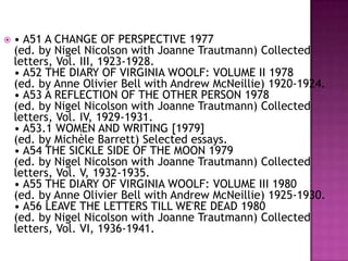  • A51 A CHANGE OF PERSPECTIVE 1977
(ed. by Nigel Nicolson with Joanne Trautmann) Collected
letters, Vol. III, 1923-1928.
• A52 THE DIARY OF VIRGINIA WOOLF: VOLUME II 1978
(ed. by Anne Olivier Bell with Andrew McNeillie) 1920-1924.
• A53 A REFLECTION OF THE OTHER PERSON 1978
(ed. by Nigel Nicolson with Joanne Trautmann) Collected
letters, Vol. IV, 1929-1931.
• A53.1 WOMEN AND WRITING [1979]
(ed. by Michèle Barrett) Selected essays.
• A54 THE SICKLE SIDE OF THE MOON 1979
(ed. by Nigel Nicolson with Joanne Trautmann) Collected
letters, Vol. V, 1932-1935.
• A55 THE DIARY OF VIRGINIA WOOLF: VOLUME III 1980
(ed. by Anne Olivier Bell with Andrew McNeillie) 1925-1930.
• A56 LEAVE THE LETTERS TILL WE'RE DEAD 1980
(ed. by Nigel Nicolson with Joanne Trautmann) Collected
letters, Vol. VI, 1936-1941.
 