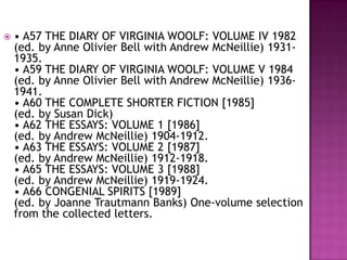  • A57 THE DIARY OF VIRGINIA WOOLF: VOLUME IV 1982
(ed. by Anne Olivier Bell with Andrew McNeillie) 1931-
1935.
• A59 THE DIARY OF VIRGINIA WOOLF: VOLUME V 1984
(ed. by Anne Olivier Bell with Andrew McNeillie) 1936-
1941.
• A60 THE COMPLETE SHORTER FICTION [1985]
(ed. by Susan Dick)
• A62 THE ESSAYS: VOLUME 1 [1986]
(ed. by Andrew McNeillie) 1904-1912.
• A63 THE ESSAYS: VOLUME 2 [1987]
(ed. by Andrew McNeillie) 1912-1918.
• A65 THE ESSAYS: VOLUME 3 [1988]
(ed. by Andrew McNeillie) 1919-1924.
• A66 CONGENIAL SPIRITS [1989]
(ed. by Joanne Trautmann Banks) One-volume selection
from the collected letters.
 