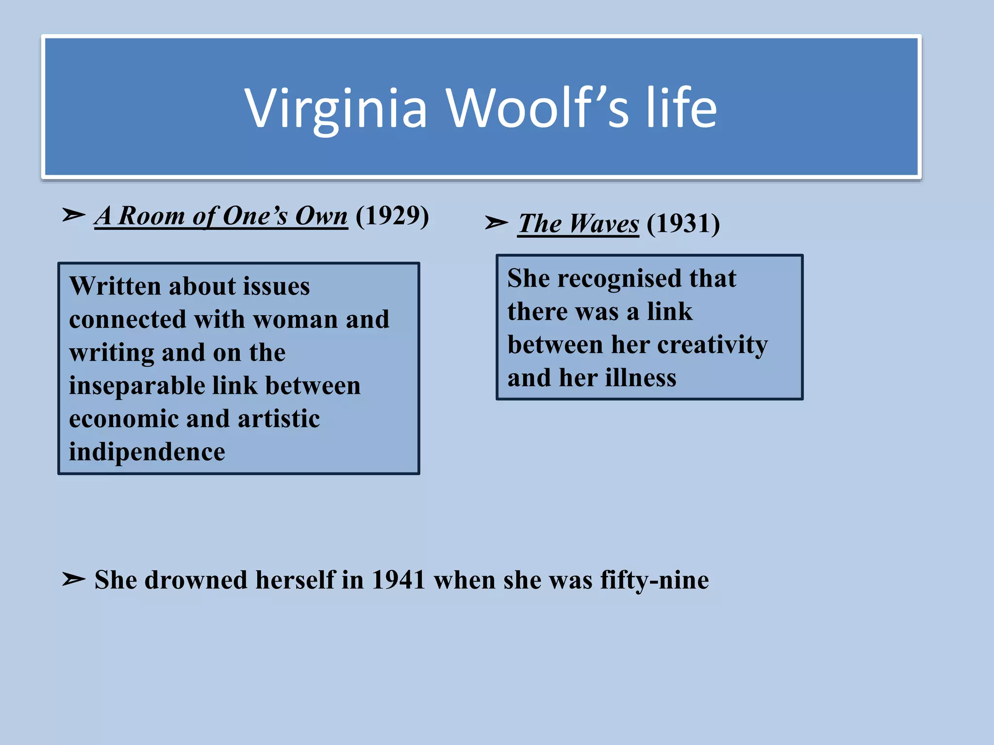 Virginia woolf | PPTX