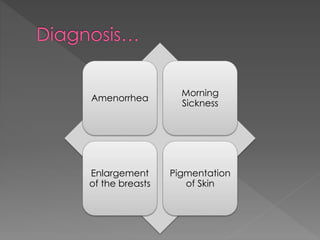 Amenorrhea
Morning
Sickness
Enlargement
of the breasts
Pigmentation
of Skin
 