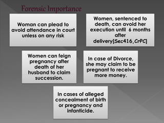 Woman can plead to
avoid attendance in court
unless on any risk
Women, sentenced to
death, can avoid her
execution until 6 months
after
delivery[Sec416,CrPC]
Women can feign
pregnancy after
death of her
husband to claim
succession.
In case of Divorce,
she may claim to be
pregnant to receive
more money.
In cases of alleged
concealment of birth
or pregnancy and
infanticide.
 