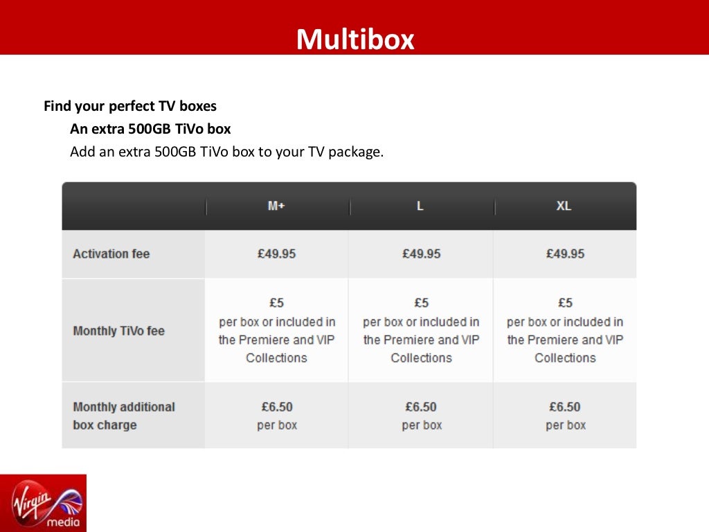 Virgin Media TV Boxes