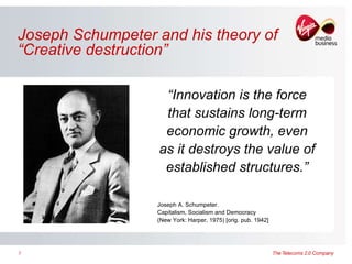 Joseph Schumpeter and his theory of “Creative destruction” “ Innovation is the force that sustains long-term economic growth, even as it destroys the value of established structures.” Joseph A. Schumpeter.  Capitalism, Socialism and Democracy  (New York: Harper, 1975) [orig. pub. 1942] 