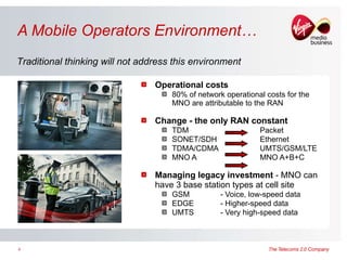 A Mobile Operators Environment… Operational costs 80% of network operational costs for the MNO are attributable to the RAN Change - the only RAN constant TDM Packet SONET/SDH Ethernet TDMA/CDMA UMTS/GSM/LTE MNO A MNO A+B+C Managing legacy investment  - MNO can have 3 base station types at cell site  GSM  - Voice, low-speed data EDGE  - Higher-speed data UMTS  - Very high-speed data Traditional thinking will not address this environment 