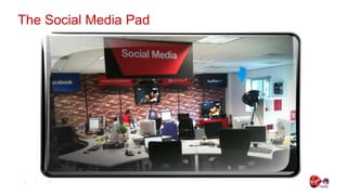 The Social Media Pad
 
