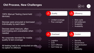 Old Process, New Challenges
100% Manual Testing (hand-held
devices)
Devices were procured or borrowed
individually by each team
Devices were insecure, often
lost/missing and unavailable when
needed
No corporate standard for mobile
quality & test coverage
All testing had to be conducted on-site,
no option to offshore
Quality Efficiency
Overhead Control
• Limited coverage
• Poor oversight
• Slow cycle
• QA bottleneck
• Scalability
• Availability
• Logistics
• Cost
• Can’t Offshore
• Can’t keep up
• Security
• Governance
• Standardization
• Audit
• Reliability
6
 