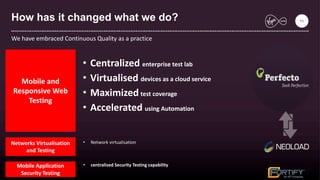 How has it changed what we do?
We have embraced Continuous Quality as a practice
Mobile and
Responsive Web
Testing
• Centralized enterprise test lab
• Virtualised devices as a cloud service
• Maximized test coverage
• Accelerated using Automation
Mobile Application
Security Testing
• centralised Security Testing capability
Networks Virtualisation
and Testing
• Network virtualisation
11
 