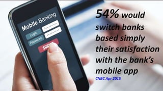 5
54% would
switch banks
based simply
their satisfaction
with the bank’s
mobile app
CNBC Apr 2015
 