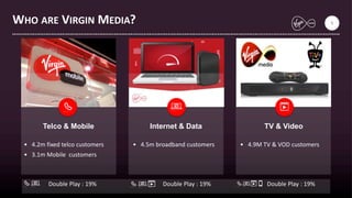 WHO ARE VIRGIN MEDIA?
Double Play : 19%
• 4.2m fixed telco customers
• 3.1m Mobile customers
• 4.5m broadband customers • 4.9M TV & VOD customers
Internet & Data TV & VideoTelco & Mobile
1
Double Play : 19% Double Play : 19%
 