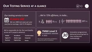 OUR TESTING SERVICE AT A GLANCE
UK
India
75 FTE 197FTE
…We’re 72% offshore, in India…Our testing service is now
4 years old
We’re responsible for the Test and Quality
across all IT projects delivered
Mobile Broadband
Digital TV Mobile Apps
Business Engineering
Corporate
Access
Transformation
TMMi Level 5
accreditation awarded
in 2015
Innovation programmes
delivered ensuring best in
class tooling and
methodology
We run 100k test cases per year
and find on average, 13k P1-P4 defects
One of only 9 organisations worldwide to
achieve this top tier accreditation
30
2
 