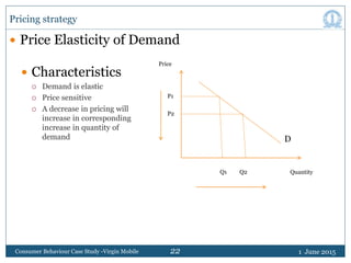 22
Pricing strategy
1 June 2015Consumer Behaviour Case Study -Virgin Mobile
 Price Elasticity of Demand
 Characteristics...