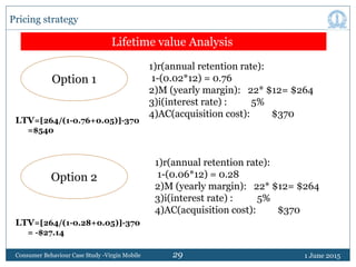 29 1 June 2015Consumer Behaviour Case Study -Virgin Mobile
Pricing strategy
Lifetime value Analysis
Option 1
1)r(annual re...
