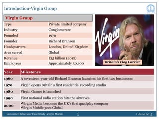 3
Introduction-Virgin Group
1 June 2015Consumer Behaviour Case Study -Virgin Mobile
Type Private limited company
Industry ...
