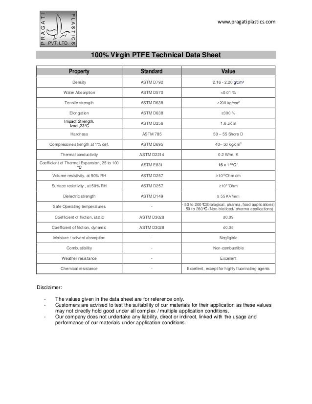 100 Virgin PTFE Machinable and Machined Parts products