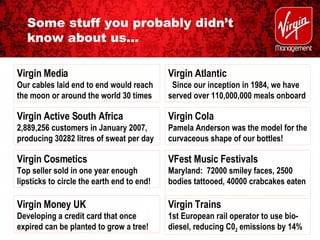 Some stuff you probably didn’t know about us… VFest Music Festivals Maryland: 72000 smiley faces, 2500 bodies tattooed, 40000 crabcakes eaten  Virgin Active South Africa 2,889,256 customers in January 2007, producing 30282 litres of sweat per day Virgin Media Our cables laid end to end would reach the moon or around the world 30 times Virgin Cosmetics Top seller sold in one year enough lipsticks to circle the earth end to end! Virgin Atlantic   Since our inception in 1984, we have served over 110,000,000 meals onboard Virgin Trains 1st European rail operator to use bio- diesel, reducing C0 2  emissions by 14% Virgin Money UK Developing a credit card that once expired can be planted to grow a tree! Virgin Cola Pamela Anderson was the model for the curvaceous shape of our bottles! 