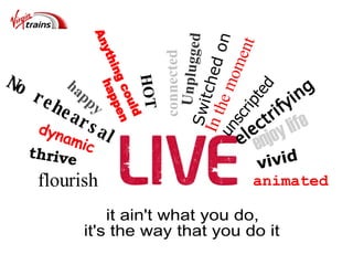 thrive happy enjoy life dynamic animated vivid flourish electrifying In the moment No rehearsal unscripted Anything could happen HOT connected Switched on Unplugged it ain't what you do, it's the way that you do it 