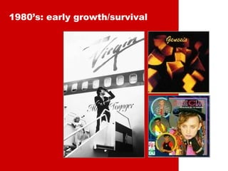 1980’s: early growth/survival 