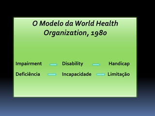 O Modelo da World Health
          Organization, 1980


Impairment     Disability     Handicap

Deficiência    Incapacidade   Limitação
 