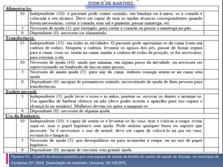 Floriano PJ. O perfil de idosos assistidos por uma equipe de saúde da família do centro de saúde de Souzas, no município de
Campinas SP. 2004. Dissertação de mestrado. Unicamp. 05-158.BFE.
 